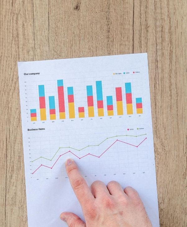 Investor Opportunities